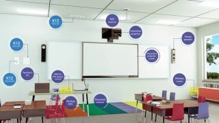 Digitalinx Room Kit DLRMKT for Classrooms and Training Rooms [upl. by Kazue]