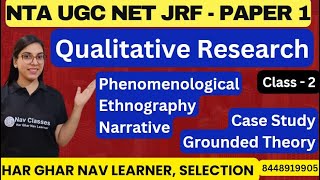 Grounded Theory Explained Mastering Qualitative Research [upl. by Toft200]