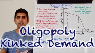 Y2 23 Oligopoly  Kinked Demand Curve [upl. by Bari]