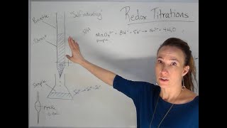 Redox Titrations [upl. by Aissak453]