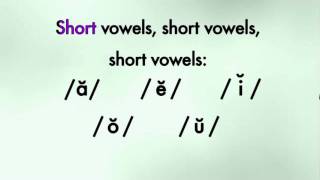 Short Vowels  Science of Reading  Phonics Song  EduTunes With Miss Jenny [upl. by Rugg]