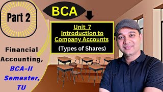 Equity and Preference Shares  Types of Shares Introduction to Company Accounts FA BCAII SemTU [upl. by Amalle]