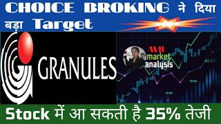 Granules India Share Latest NewsGranules India Share Latest News TodayLong Term Investment Idea [upl. by Anaujnas666]