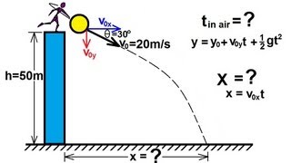 Physics 3 Motion in 2D Projectile Motion 4 of 21 Projectile Downward Angle [upl. by Sualkcin196]