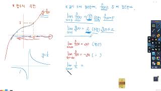 H2B개념쎈수2p8161 함수의 극한1 [upl. by Jay]