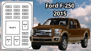 Fuse Box Diagram Ford F250 2015 [upl. by Luke]