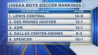 IHSAA Boys Soccer Rankings [upl. by Gulgee]