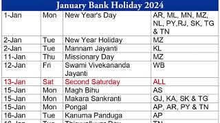 Bank Holiday 2024 January  January Bank Holiday 2024  List of Bank Holidays in January 2024 [upl. by Garreth]