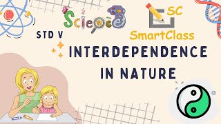 Interdependence in Nature CBSE class 5 Science [upl. by Hollenbeck]