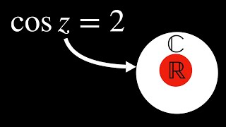 Résolution de l’équation cosz2 [upl. by Carver]