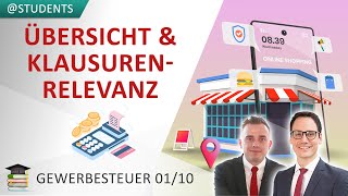 Die Gewerbesteuer im Steuerberaterexamen und anderen Klausuren zum Steuerrecht  Gewerbesteuer 110 [upl. by Otrevlig]