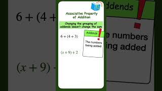 Using the Associative Property for Addition to Simplify Expressions  Math Defined with Mrs C [upl. by Annahsat940]