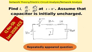 Transient behavior and initial conditions [upl. by Aisiram94]