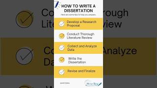 How to write a dissertation university researchpaper ashortaday ytshorts [upl. by Anuahsat218]