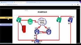 Cisco Configuration Lab 3a [upl. by Ariayek]