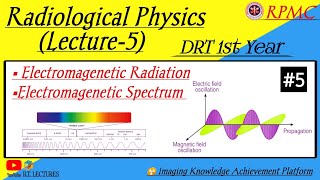 DRT 1st Year  Radiological Physics L5  Electromagnetic Radiation  Electromagenetic Spectrum [upl. by Monarski]