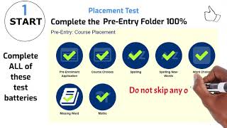 APPLICATION PROCESS GUIDELINE [upl. by Nylednarb]