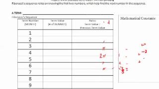 Grade 8  43  Algebraic Expressions [upl. by Merril]