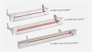 How to Select an Infrared Outdoor Electric Heater [upl. by Norab]