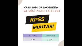 KPSS 2024 NetPuan Hesaplama [upl. by Aileno]