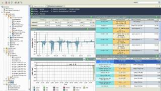 NetFlowbased Forensics with StealthWatch by Lancope [upl. by Enaxor490]