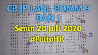 TARIKAN PAITO HK HARI INI 20 JULI 2020  BOCORAN TOGEL HONGKONG MALAM INI [upl. by Htaek]