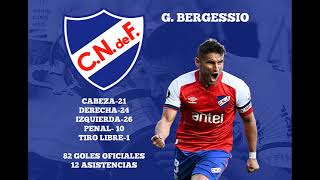 Gonzalo Bergessio 9  82 goles oficiales en Nacional [upl. by Melleta988]