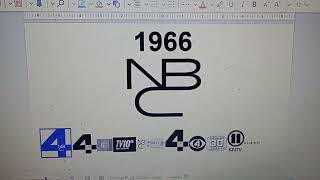 Historical Timeline of NBC logos Plus Their OampO Stations [upl. by Ynaffi]