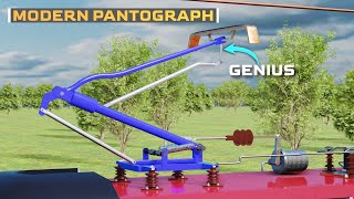 The Brilliant Engineering behind Pantographs [upl. by Gerhardine169]