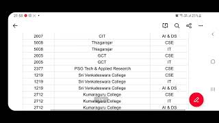 TNEA2023  Demo Choice list  How to select the choicescse branches [upl. by Armalla]