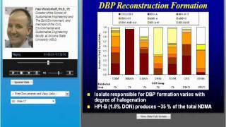 Nitrosamines and Other Emerging Nitrogenous Disinfection By Products [upl. by Gnni229]