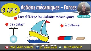 Les types d actions mécaniques 🧡🧡Actions de contact🧡🧡🧡Actions à distance [upl. by Sabu]