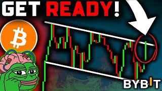 Bitcoin Price Analysis  Best Crypto Coins To Buy For This Pullback [upl. by Teryn]