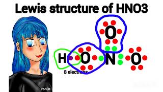 Lewis structure of nitric acid ll Lewis structure of hno3 [upl. by Eneliak]