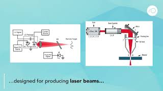 How can engineers analyse complex electrical circuits [upl. by Koal]