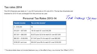 calculating tax [upl. by Acacia]