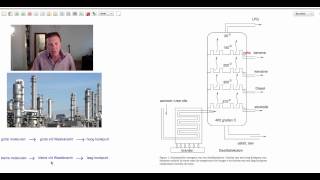 Aardolie en de destillatiekolom  scheikunde  Scheikundelessennl [upl. by Kandace]