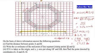 Case Study based on Coordinate Geometry Maths The top of a lable is shown in the figure  Class 10 [upl. by Center814]