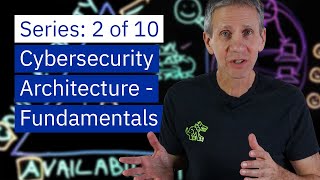 Cybersecurity Architecture Fundamentals of Confidentiality Integrity and Availability [upl. by Oren76]