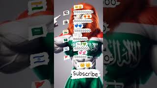 Allah Hu Allah Hu₹ Akbar viral viral₹ like subscribe comment🤲🤲🥰🥰🥰😘😘❤❤❤❤👑👑💕🕋🕋🇮🇳🇮🇳 please [upl. by Dranik266]