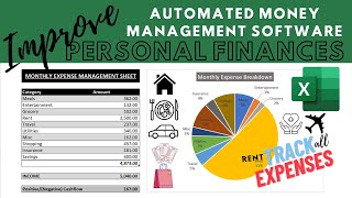 Monthly Expense Management Sheet In Excel  Personal Finance Management  Excel Expense Tracker [upl. by Caddaric964]