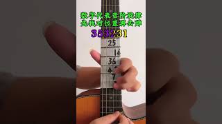 吉他教学 零基础吉他教学 零基础学吉他 guitar solo music [upl. by Ynnij251]