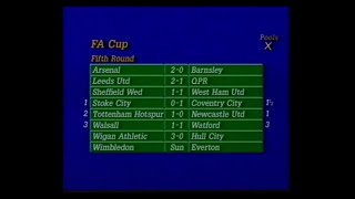 BBC1  Grandstand  Final Score  Todays Headlines  1987 [upl. by Wachtel463]