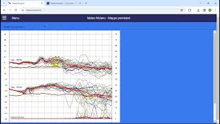 Previsioni meteo per il 30 gennaio 2024 [upl. by Reneta]