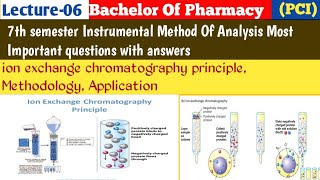 ion exchange chromatography  b pharmacy most important questions and answers 💯  7th sem  Pci [upl. by Yretsym]