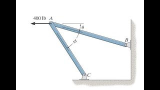 220 Determine the design angle 0° ≤  ≤ 90º between struts AB and AC so that the 4001b hibbeler [upl. by Encratia]