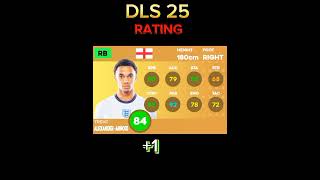 DLS 25  England Player New rating in dls 25 🤯part 1dls24 dreamleaguesoccer2025 [upl. by Madelina33]