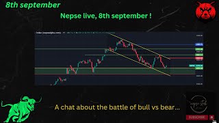 Nepse live 8th september  nepsestock educational nepsestock [upl. by Mahalia]