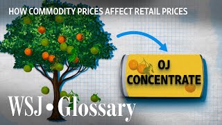 How Commodity Markets Work  WSJ [upl. by Roose]