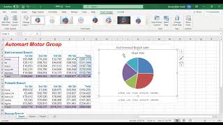 Pie chart from 2 different columns non adjacent [upl. by Mloclam]